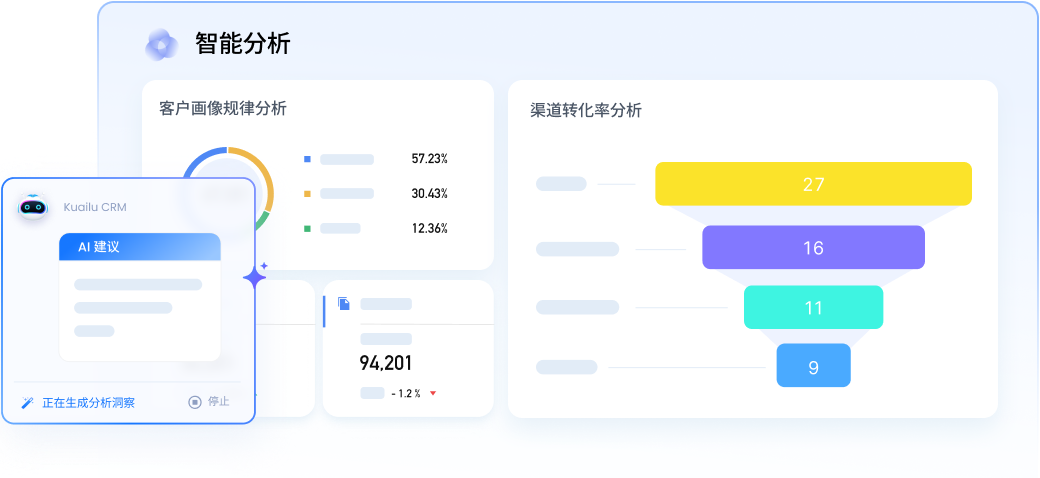 客户分析